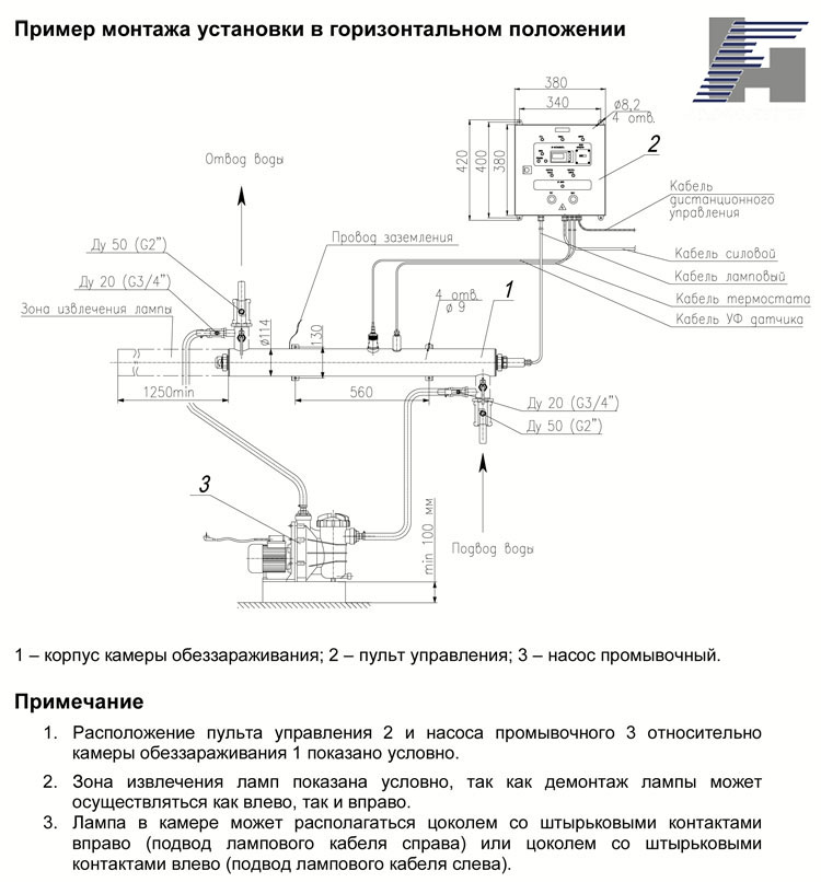 ������ ����������������� ������������� ���-1�300�-114 � �������������� ���������